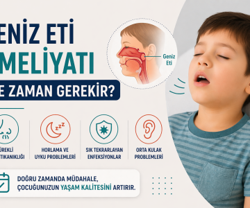 Geniz eti ameliyatı ne zaman gerekir, nefes alma problemi, horlama ve sık enfeksiyon gibi ameliyat gerektiren durumları özetleyen görsel