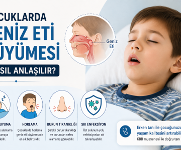 Çocuklarda Geniz Eti Büyümesi Nasıl Anlaşılır?