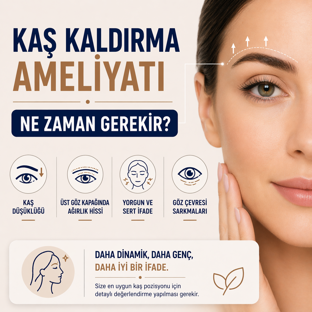 Kaş Kaldırma Ameliyatı Ne Zaman Gerekir? 