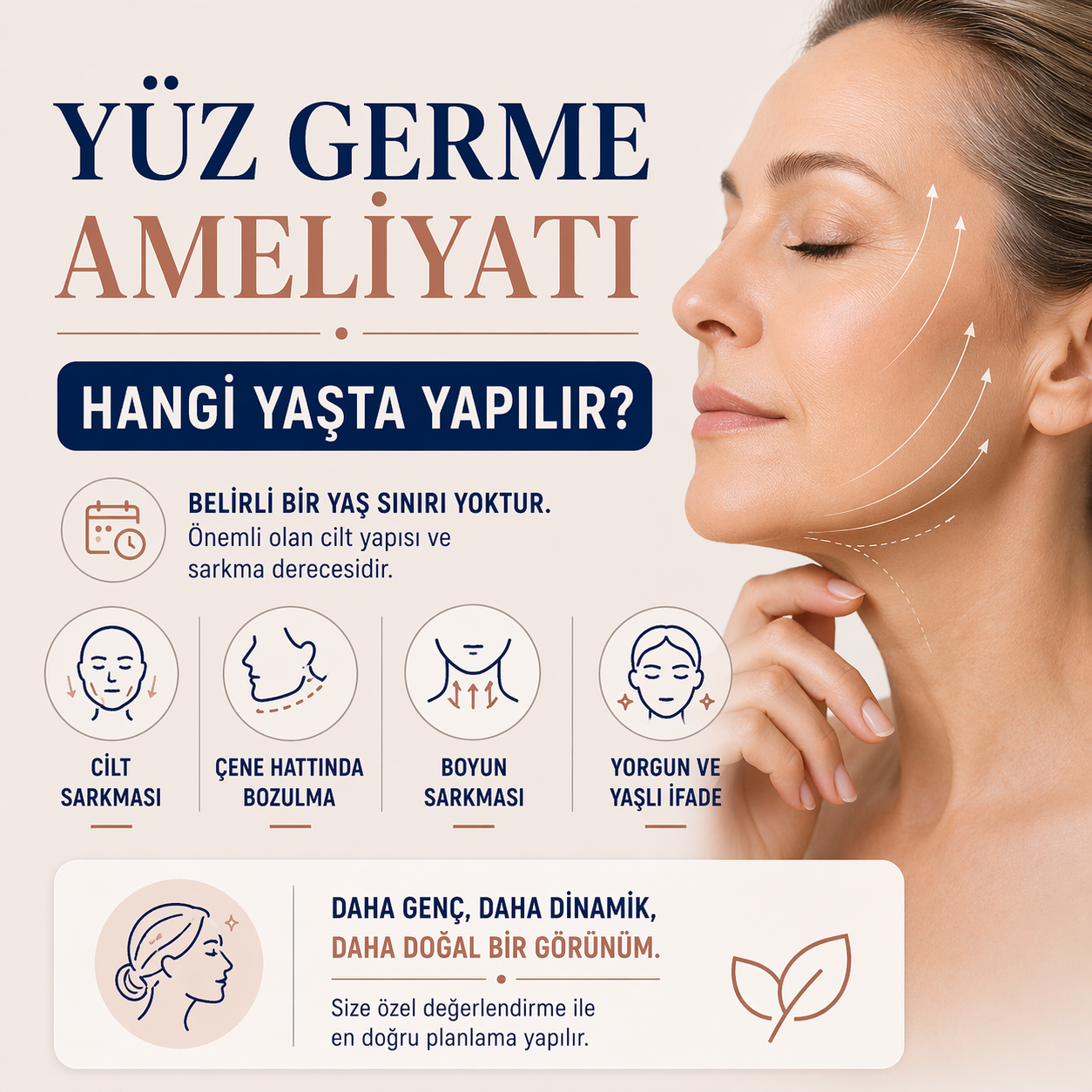 Yüz Germe Ameliyatı Hangi Yaşta Yapılır? 