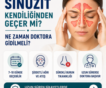 Sinüzit kendiliğinden geçer mi, uzun süren sinüzit belirtilerinde doktora başvuru gerekliliğini anlatan görsel