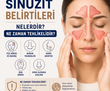 Sinüzit Belirtileri Nelerdir? Ne Zaman Tehlikelidir?