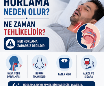 Horlama Neden Olur? Ne Zaman Tehlikelidir?