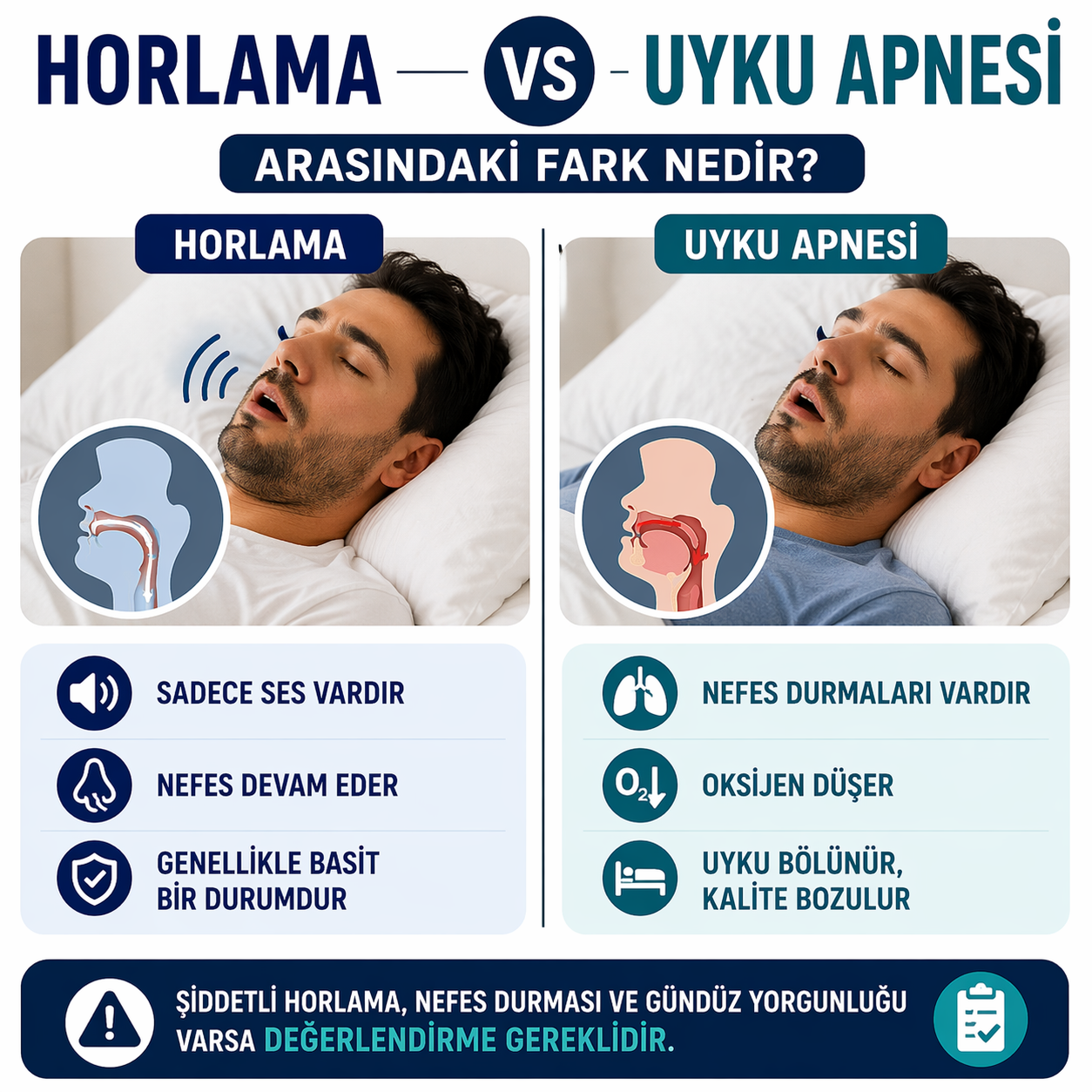 Horlama ve Uyku Apnesi Arasındaki Fark Nedir? 